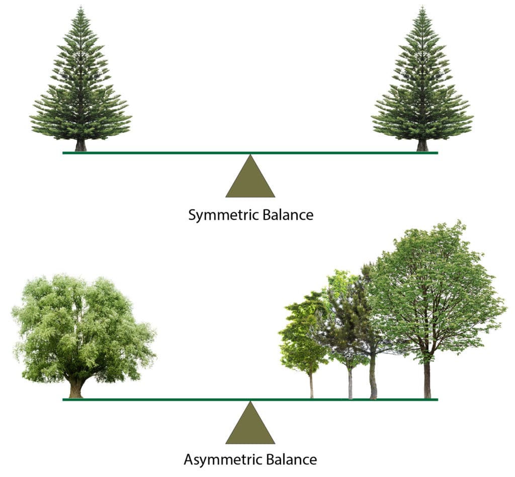 Landscape Balance 1024x948 