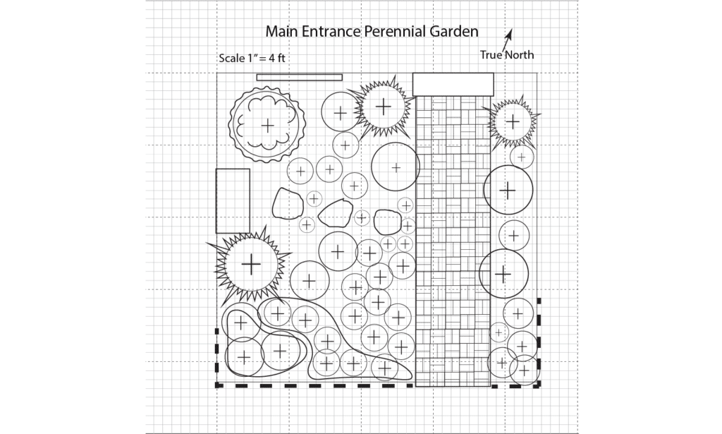 Landscape Design Drawing Guide