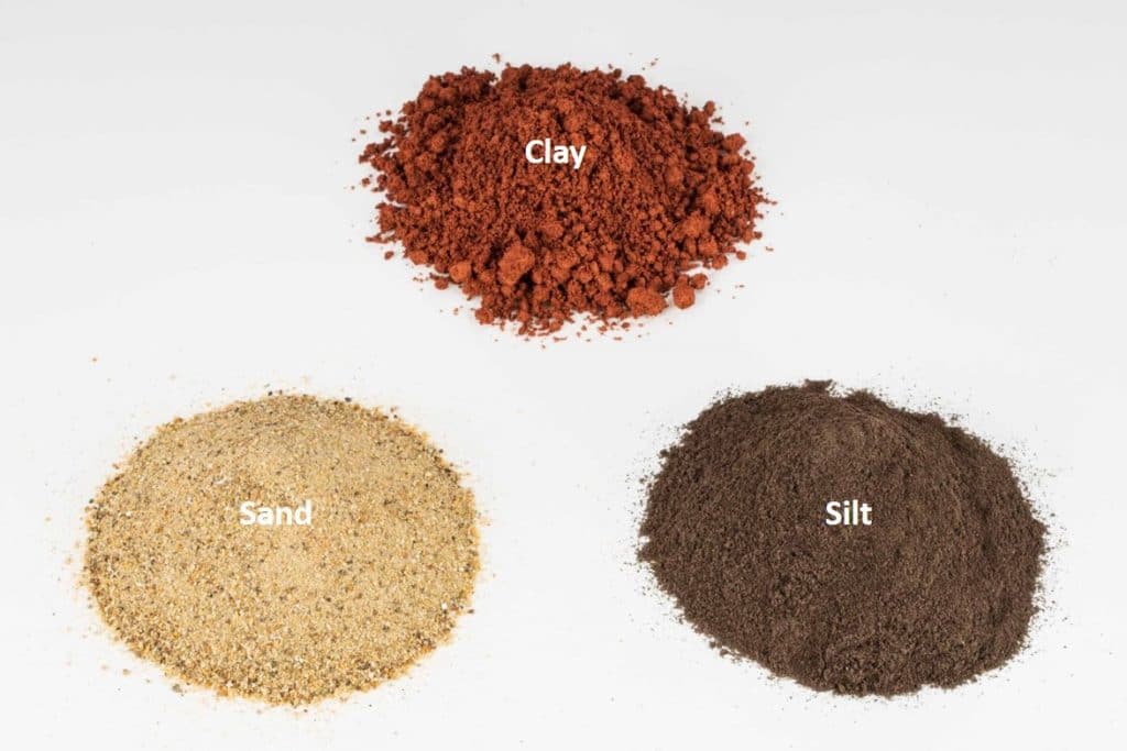 Silt Sand Clay