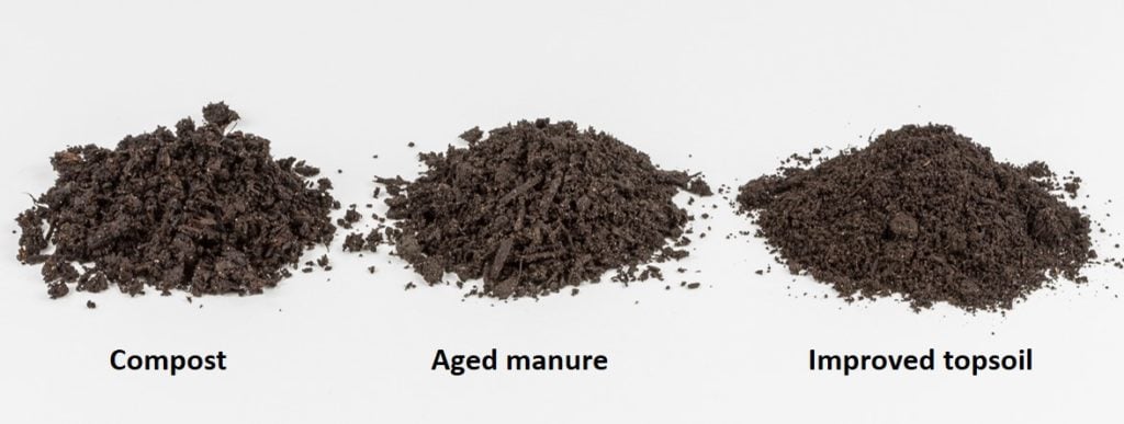 A picture of piles three soil amendments: Compost, aged manure, and improved topsoil