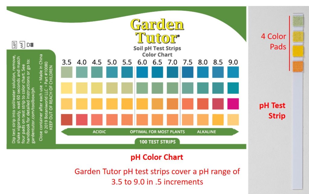 Ph Test Strips Color Chart